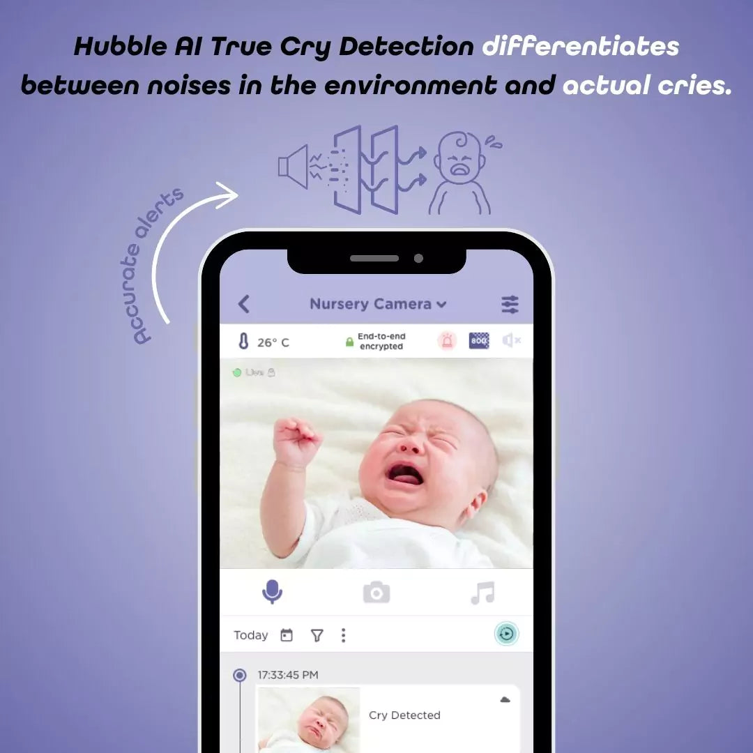 GoBaby AI Cam